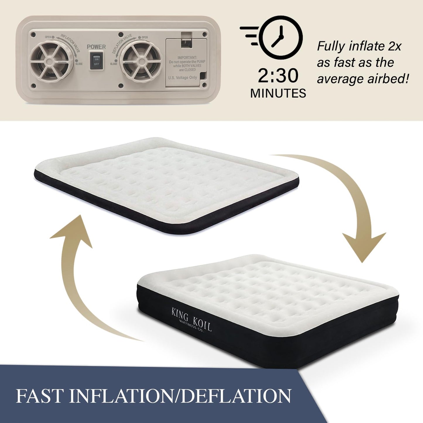 King Koil Luxury Air Mattress with High Speed Built-in Pump
