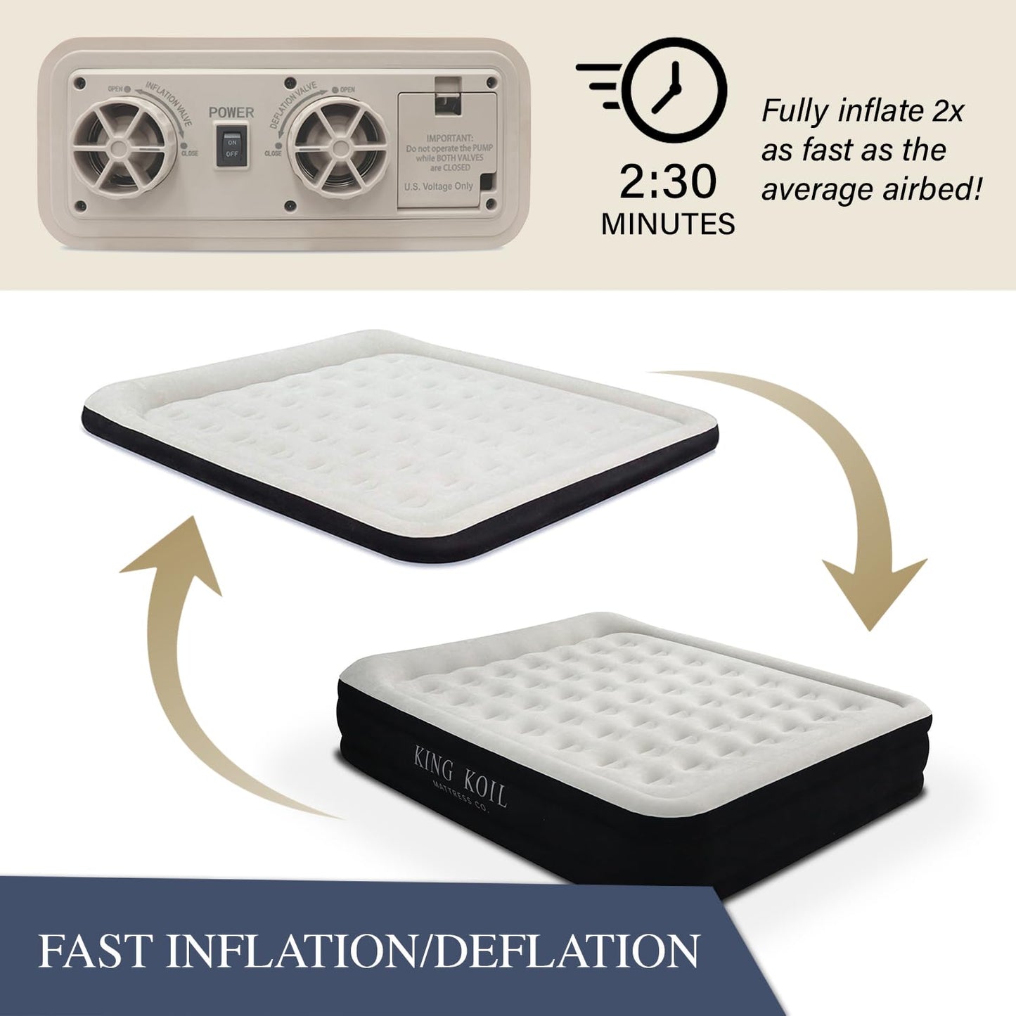 King Koil Luxury Air Mattress with High Speed Built-in Pump