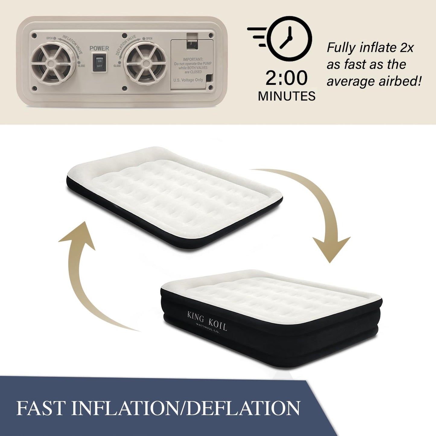 King Koil Luxury Air Mattress with High Speed Built-in Pump
