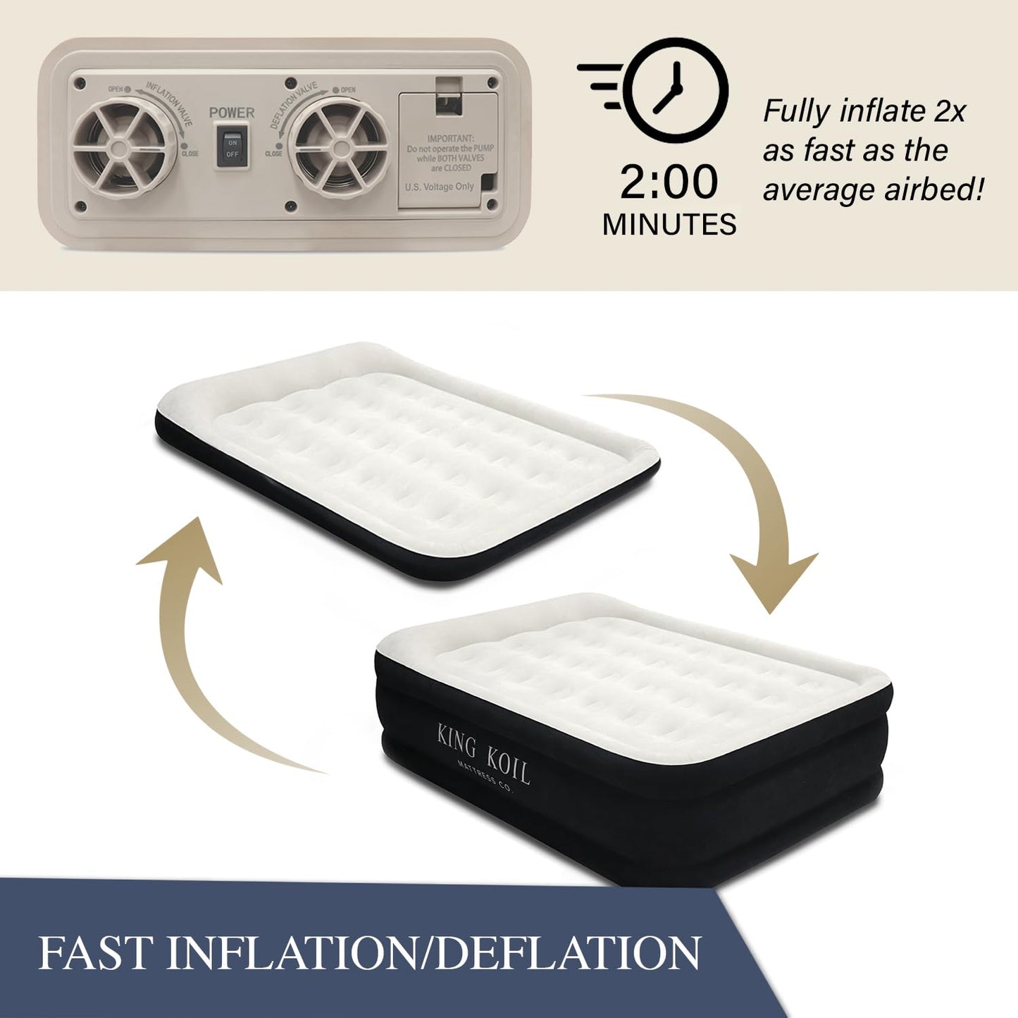 King Koil Luxury Air Mattress with High Speed Built-in Pump